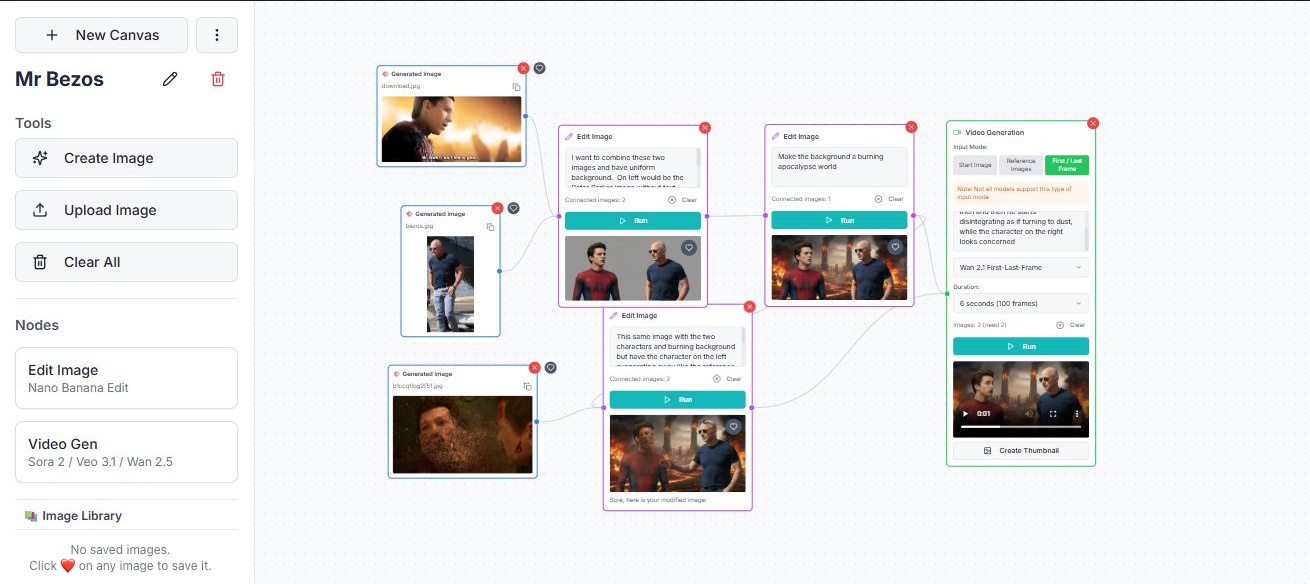 AI Slop Canvas Interface Screenshot